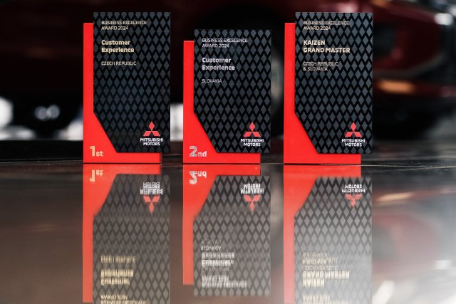 MITSUBISHI MOTORS CZECH A SLOVAKIA ZÍSKALO PRESTIŽNÍ OCENĚNÍ ZA ZÁKAZNICKOU SPOKOJENOST A POPRODEJNÍ SLUŽBY